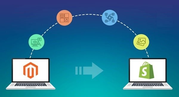 Seamless Shopify Migration: How eCommerce Brands Can Take It to the Next Level